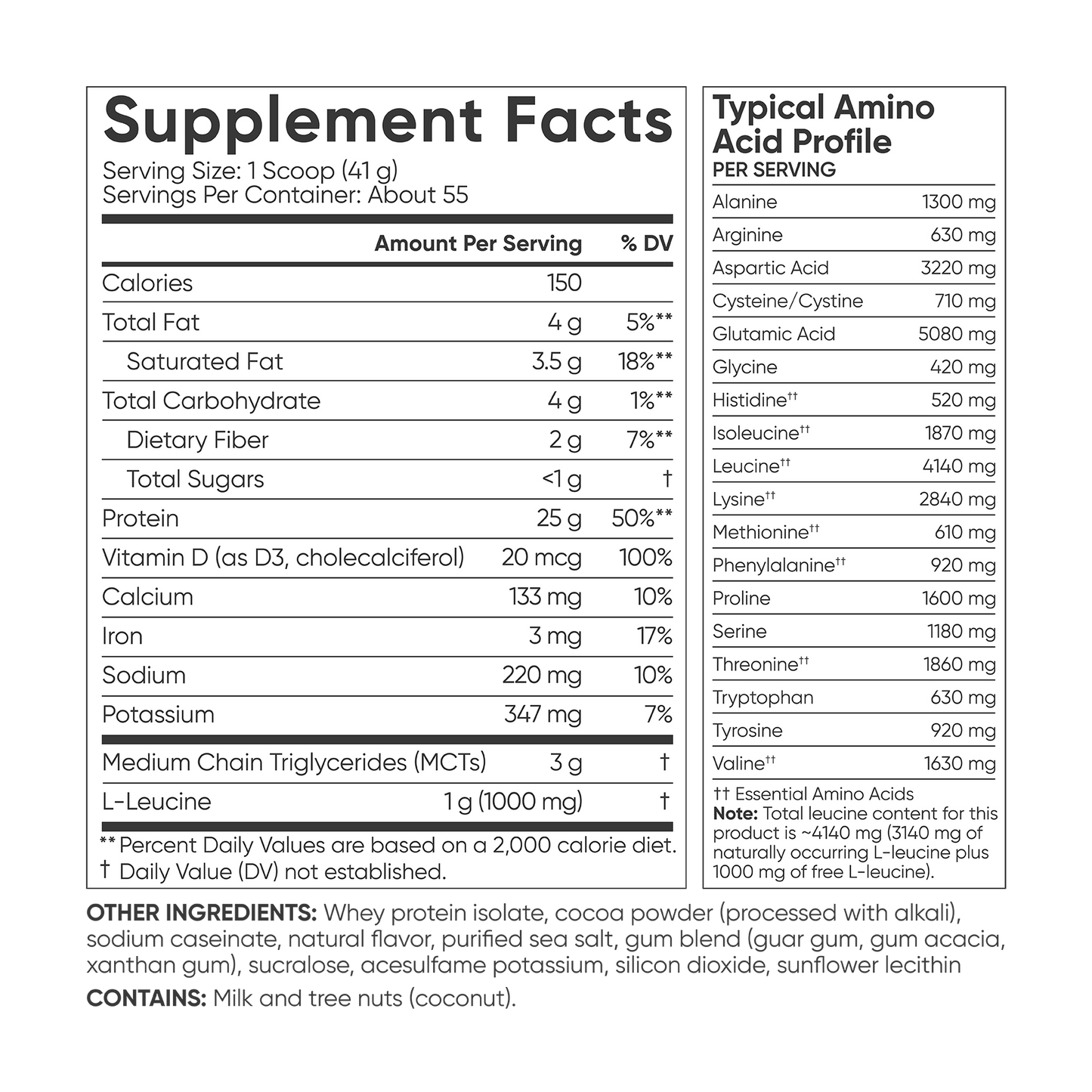 a close-up of Sports Research Whey Protein Isolate nutrition facts.