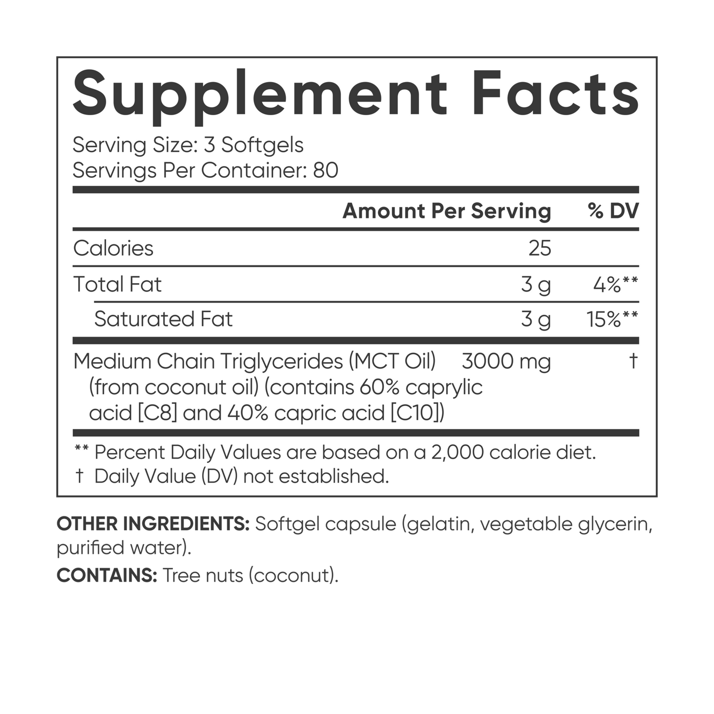 a label for Sports Research MCT Oil from Coconut supplement.