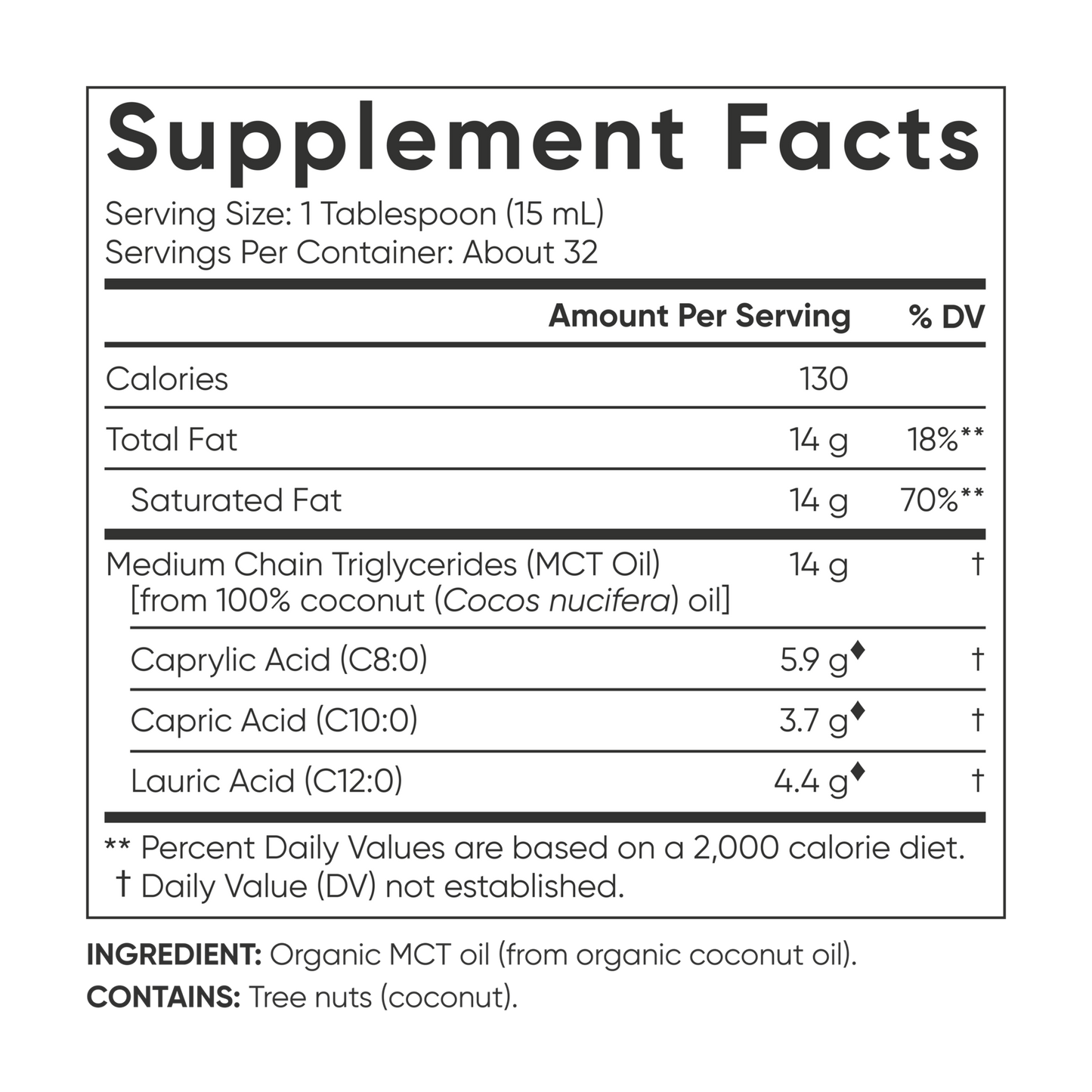 a label for Sports Research Organic MCT Oil Full Spectrum coconut oil supplement.
