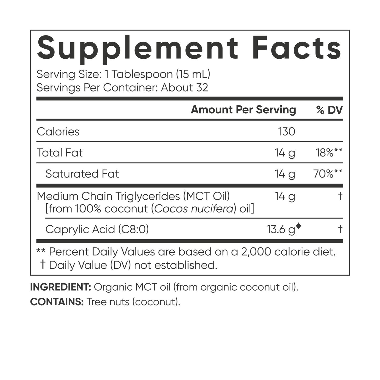 a label for Sports Research Organic C8 MCT Oil supplement