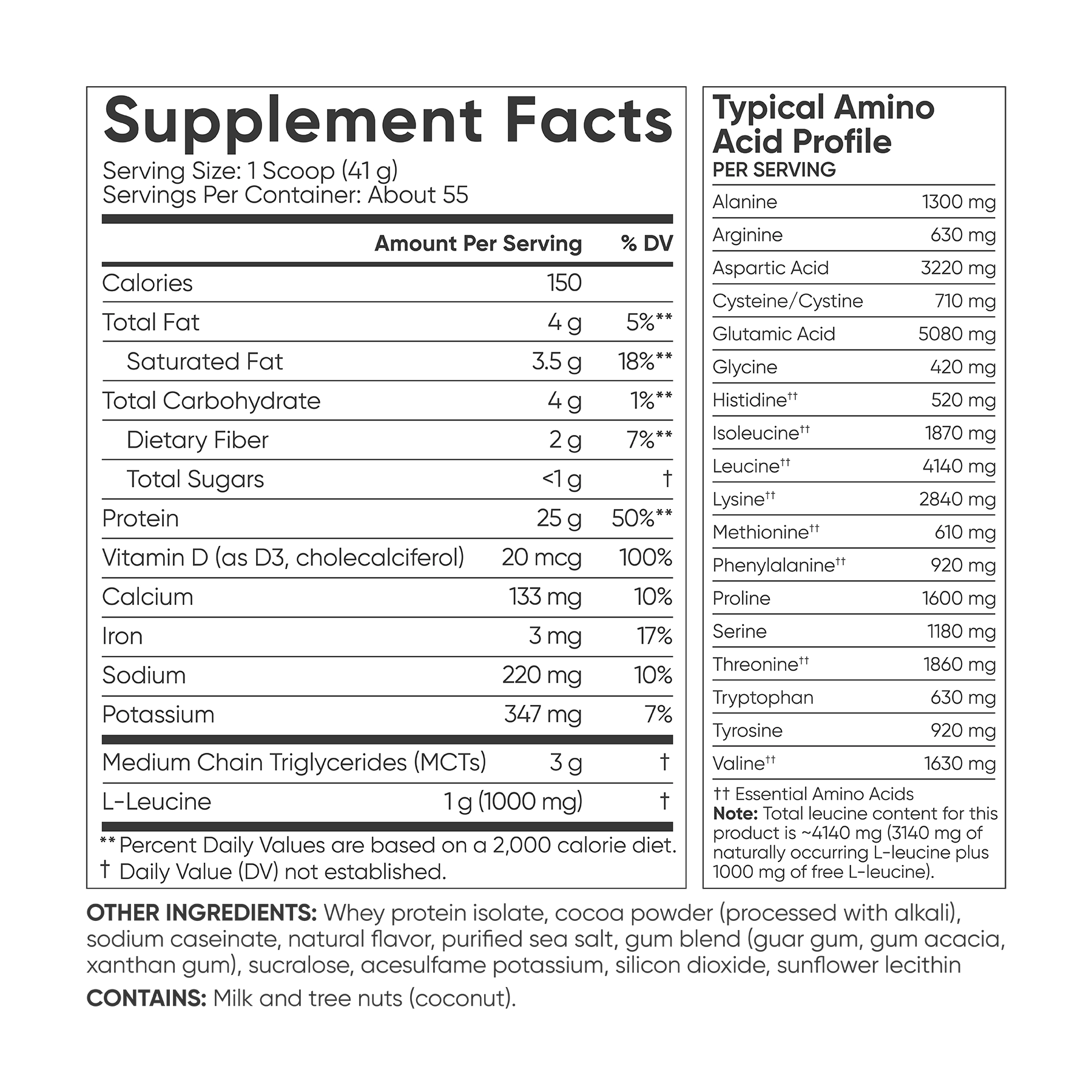 a close-up of Sports Research Whey Protein Isolate nutrition facts.